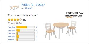 Avis clients Amazon