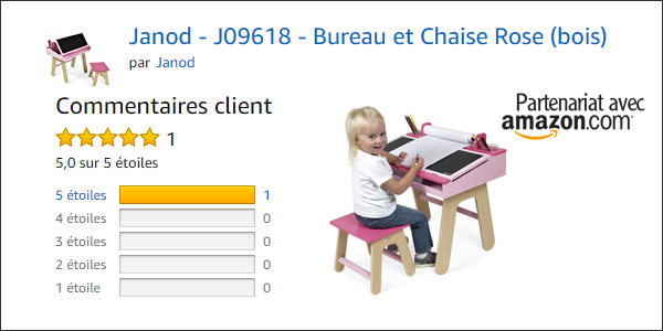 Avis clients Amazon