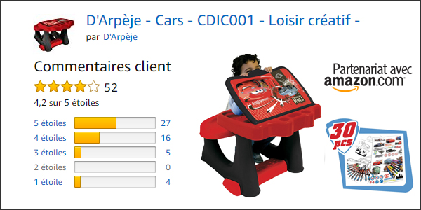 Avis et notation du bureau pupitre cars pour enfant